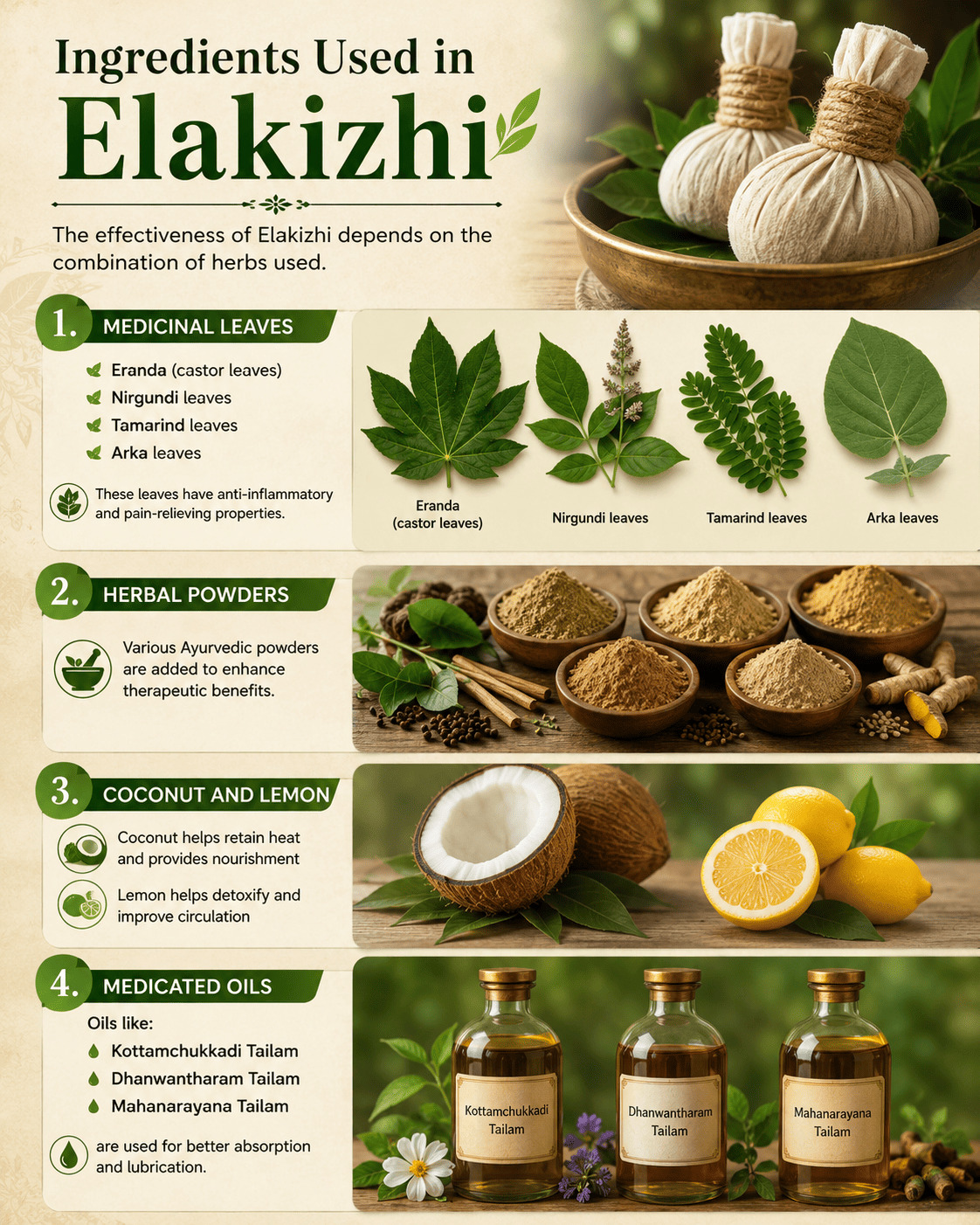 Elakizhi at Dhanvanthri Ayurveda Vaidya Salai – Madurai