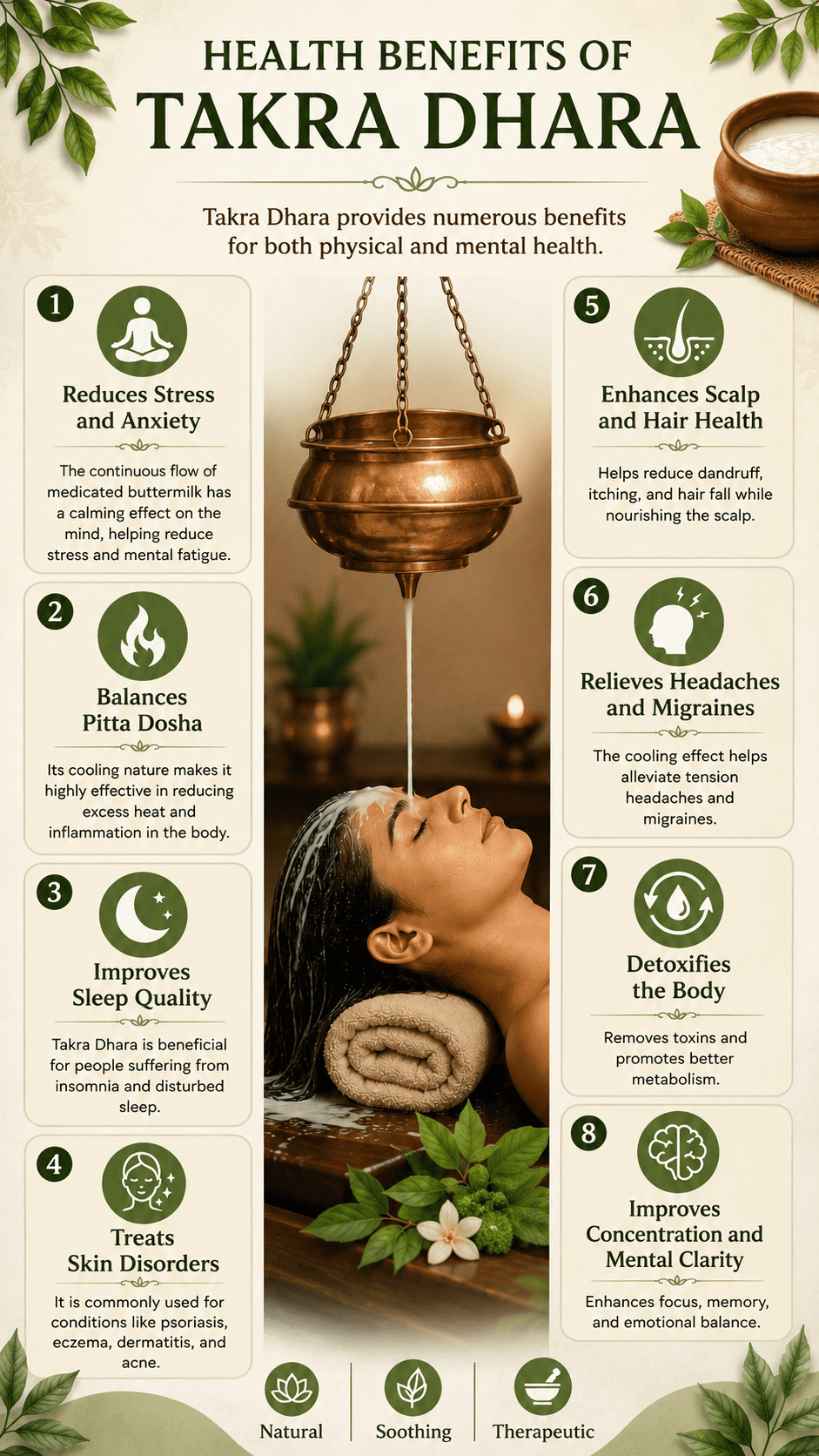 Takra Dhara at Dhanvanthri Ayurveda Vaidya Salai – Madurai