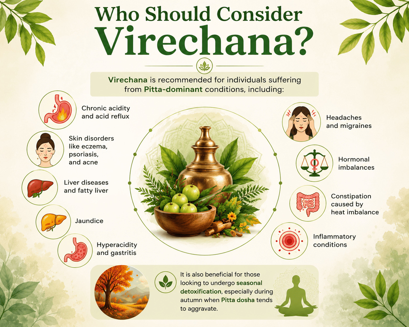Virechana at Dhanvanthri Ayurveda Vaidya Salai – Madurai